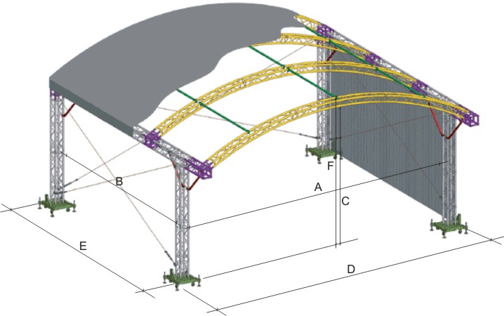 Prolyte ARC Roof 64